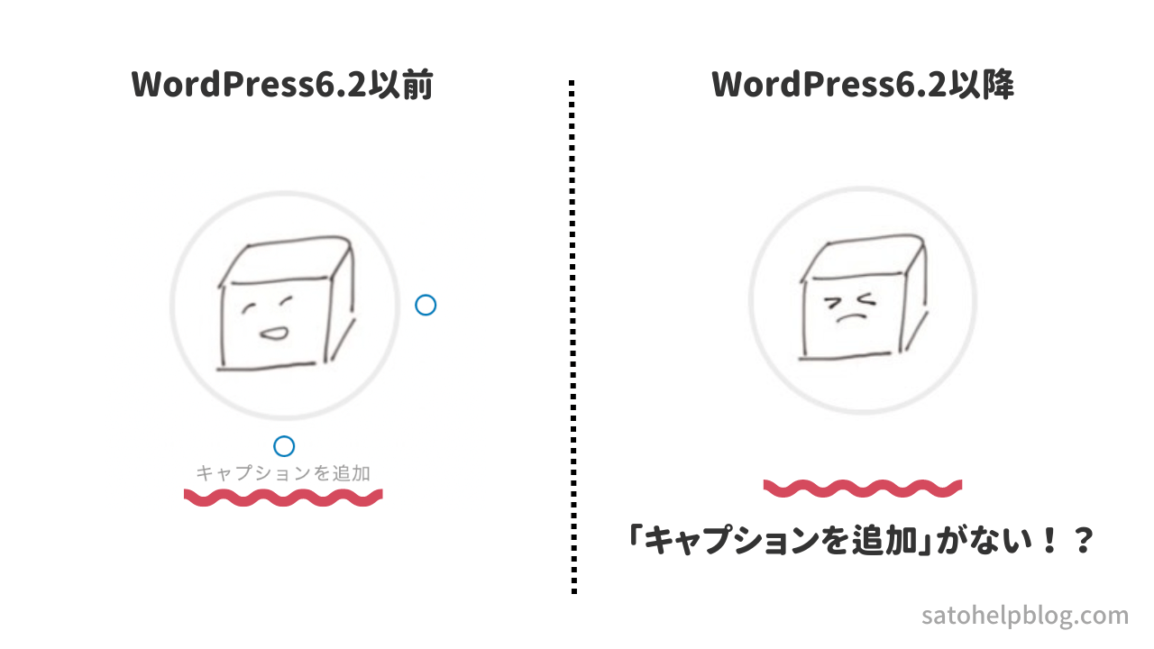 WordPress6.2以前は画像の下に自動でキャプションを追加が出ていた。
しかし、WordPress6.2以降は表示されなくなった。