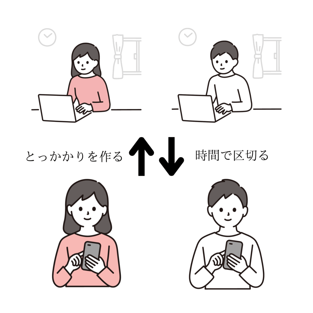 時間で区切って休み、とっかかりを作って仕事モードに戻す